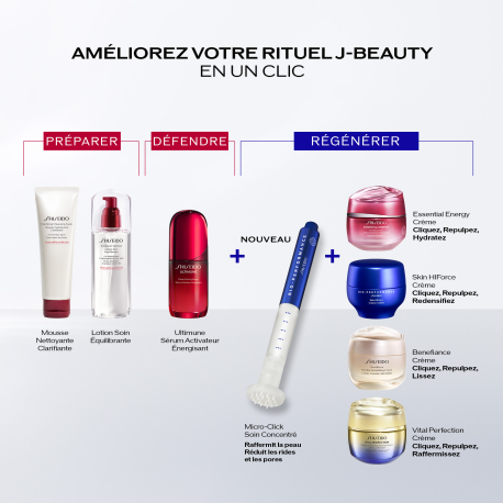 SHISEIDO Bio-Performance - Micro-Click Pflegekonzentrat SHISEIDO Bio-Performance - Micro-Click Pflegekonzentrat